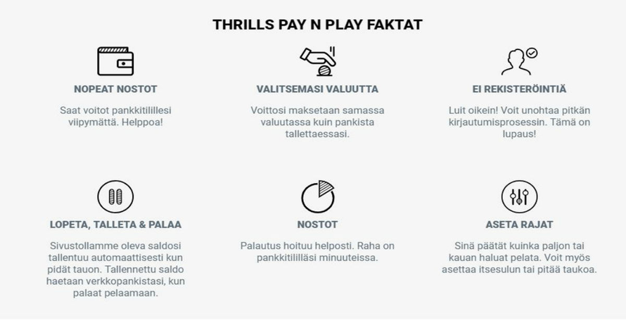 Miten Thrills Casino ilman reksiteröitymistä toimii?