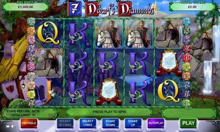 7 Dwarfs Gold Slot