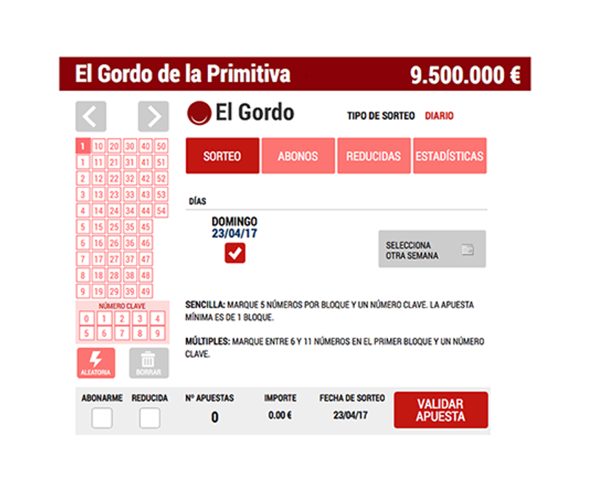 gordo-primitiva