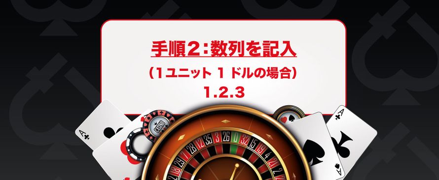モンテカルロ法 手順2数列を記入