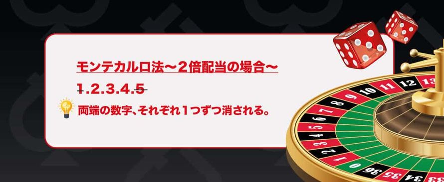 モンテカルロ法 2倍配当の法則